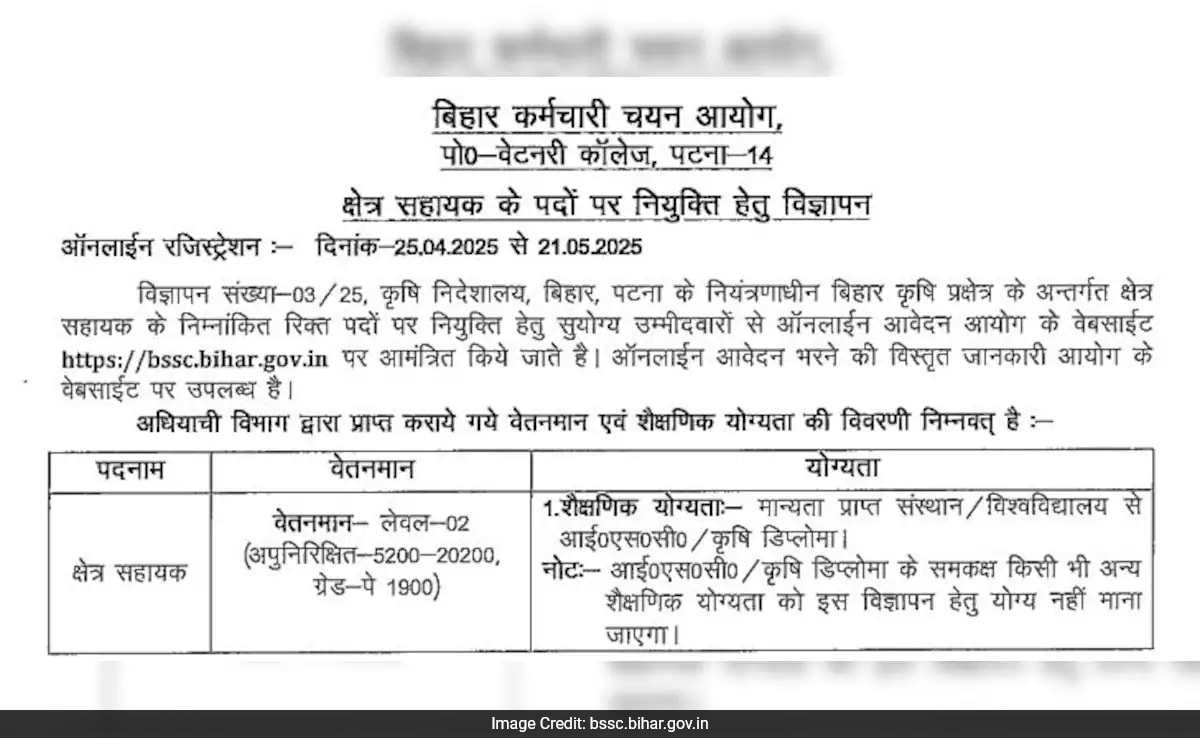 201 प्रकाशनों के लिए अधिसूचना, विवरण सत्यापित करें
