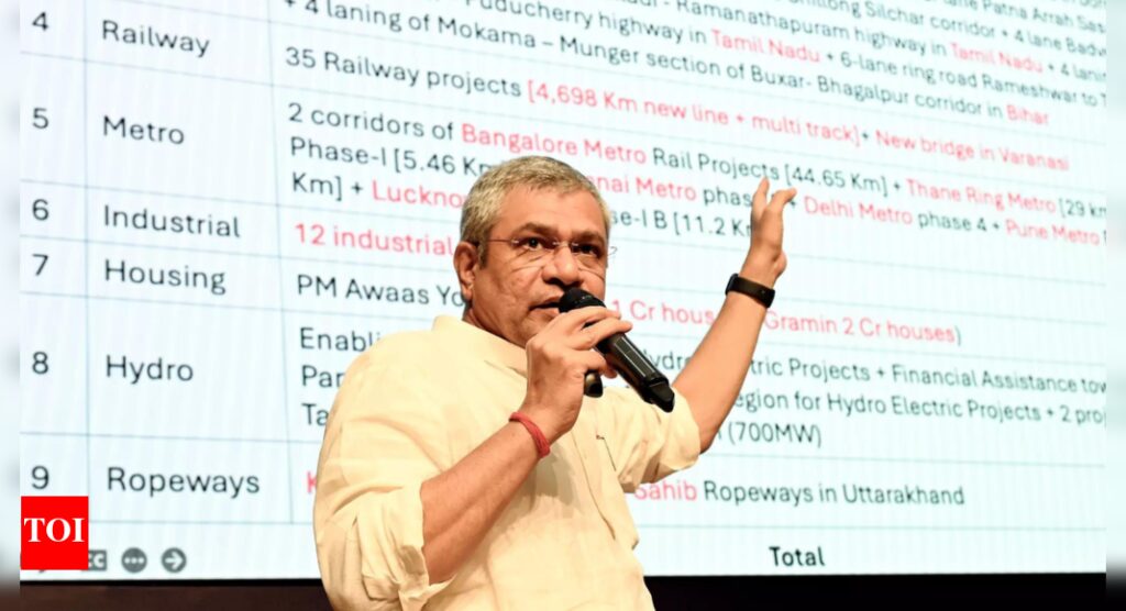 रेल मंत्री ने RLDA को युवा कर्मचारियों के लिए भूमि भूखंडों में आवास परियोजनाओं को लेने के लिए कहा भारत समाचार