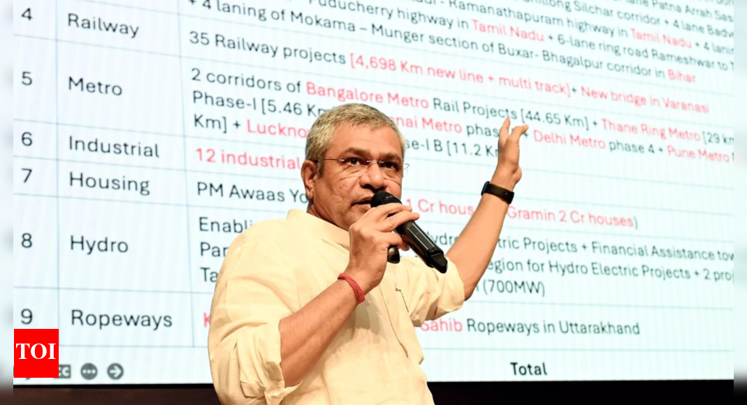 रेल मंत्री ने RLDA को युवा कर्मचारियों के लिए भूमि भूखंडों में आवास परियोजनाओं को लेने के लिए कहा भारत समाचार