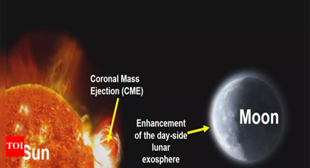 इसरो मील का पत्थर: चंद्रयान-2 ने चंद्रमा पर सूर्य के प्रभाव का पहला अवलोकन किया; मुख्य विवरण | भारत समाचार