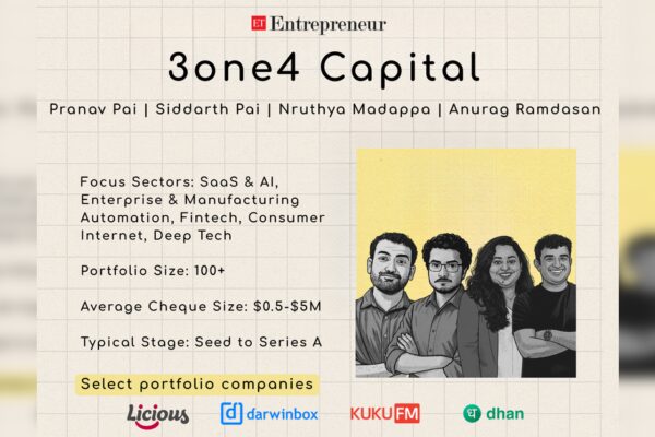 बीज निवेश में भारत-प्रथम वेंचर मॉडल में अग्रणी, इकोनॉमिकटाइम्सबी2बी