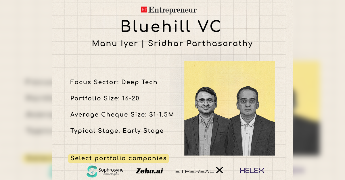 ब्लूहिल वीसी का लक्ष्य उभरते तकनीकी बाजार में a16z का भारतीय संस्करण तैयार करना है, इकोनॉमिकटाइम्सB2B