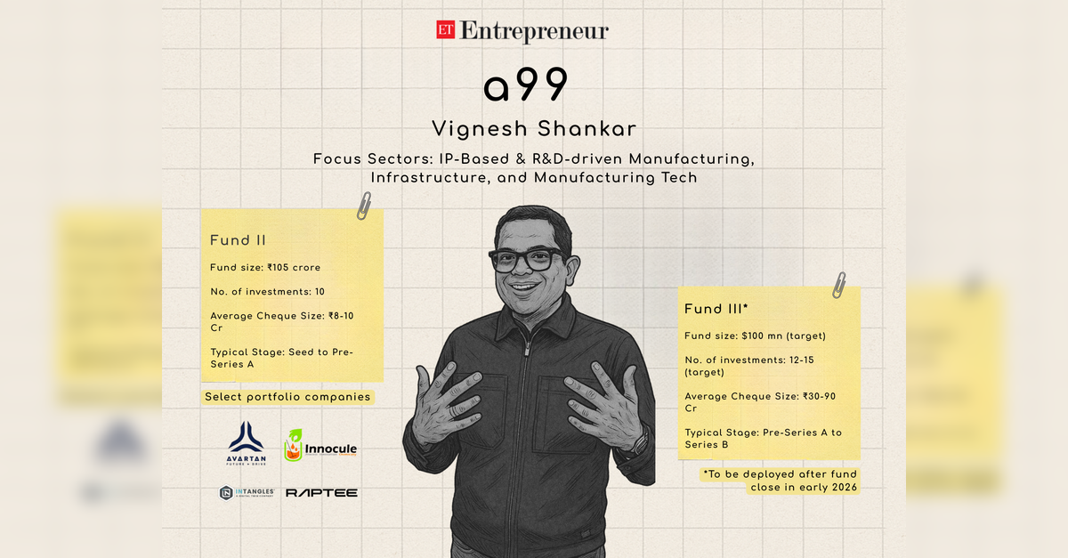भारतीय उद्यम पूंजी में ए99 कैपिटल की यात्रा, इकोनॉमिकटाइम्सबी2बी