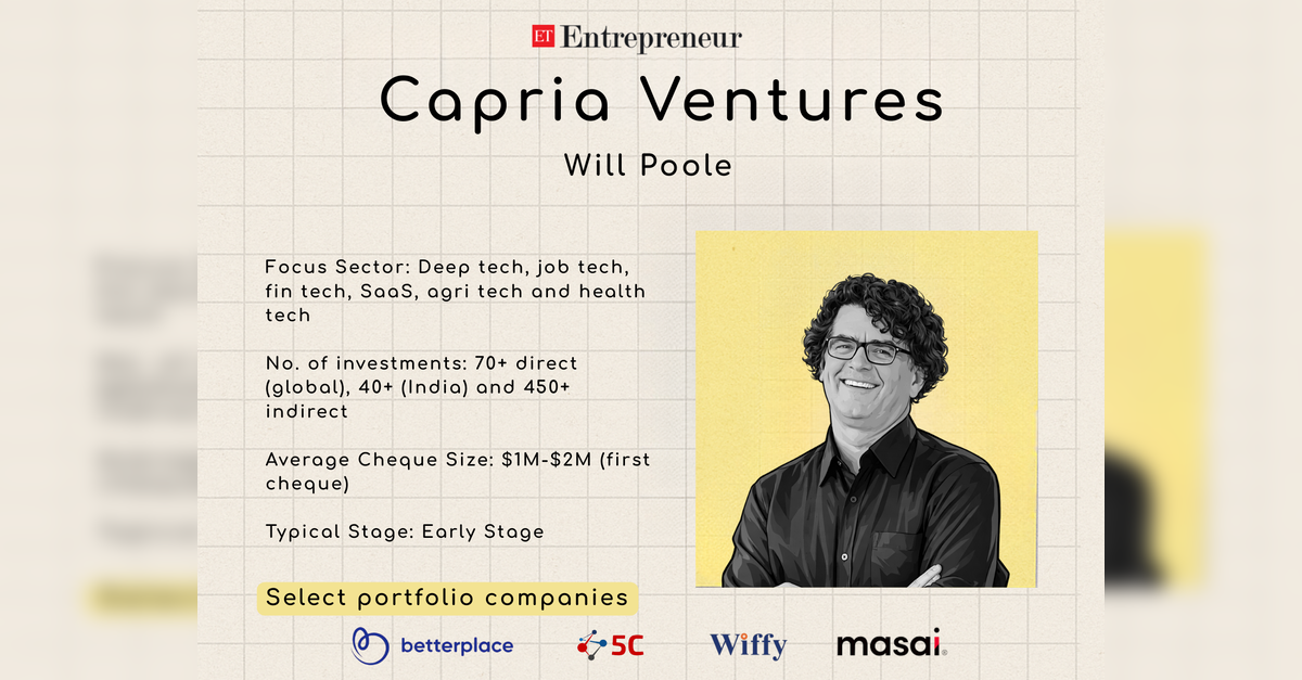 भारत के उभरते बाज़ार में प्रौद्योगिकी निवेश में क्रांतिकारी बदलाव, इकोनॉमिकटाइम्सबी2बी