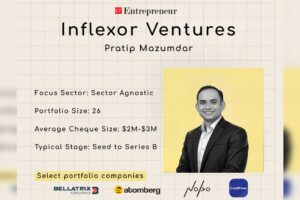 उभरती प्रौद्योगिकियों में अनुशासित निवेश का एक दशक, इकोनॉमिकटाइम्सबी2बी