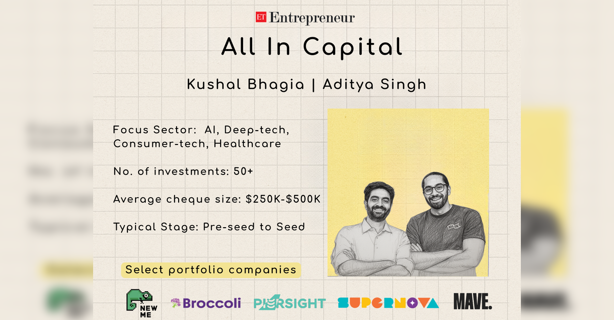 शून्य दिन पर गैर-स्पष्ट संस्थापकों में निवेश, इकोनॉमिकटाइम्सबी2बी