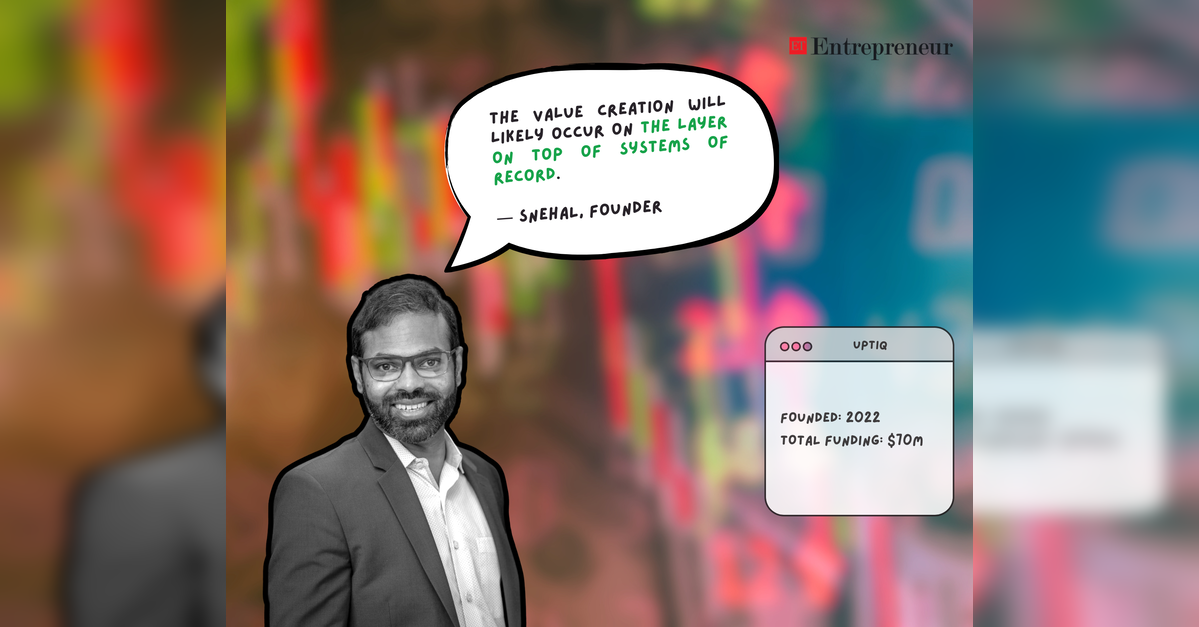 बैंकिंग अनुपालन के लिए अग्रणी एआई समाधान, इकोनॉमिकटाइम्सबी2बी